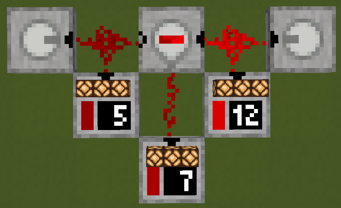 Example of an Analog Subtractor